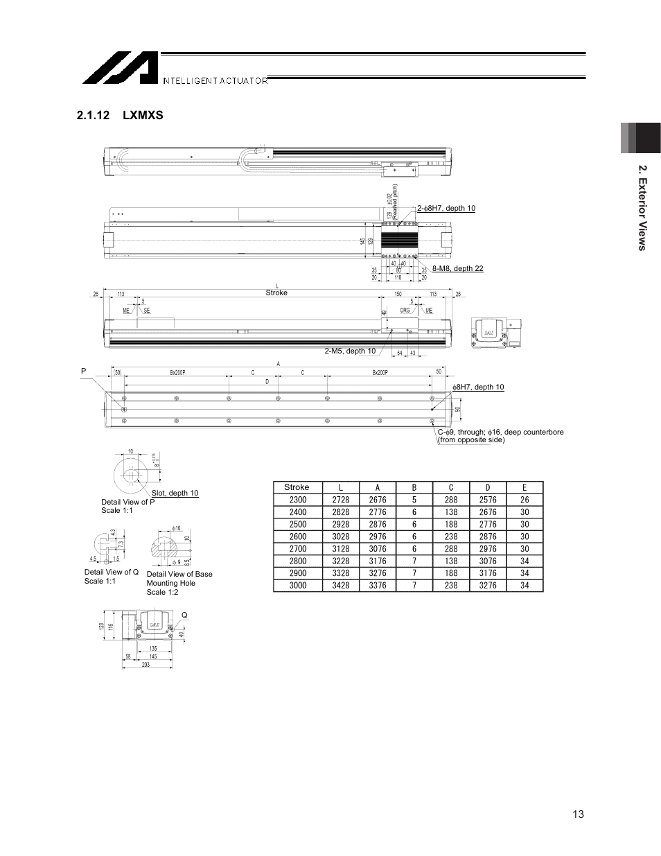 12 lxmxs, 13 2. exterior v iews | IAI America NS User Manual | Page 27 / 78