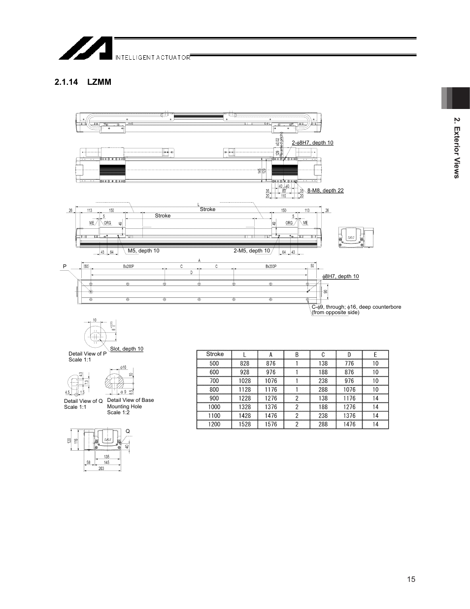 14 lzmm, 15 2. exterior v iews | IAI America NS User Manual | Page 29 / 78