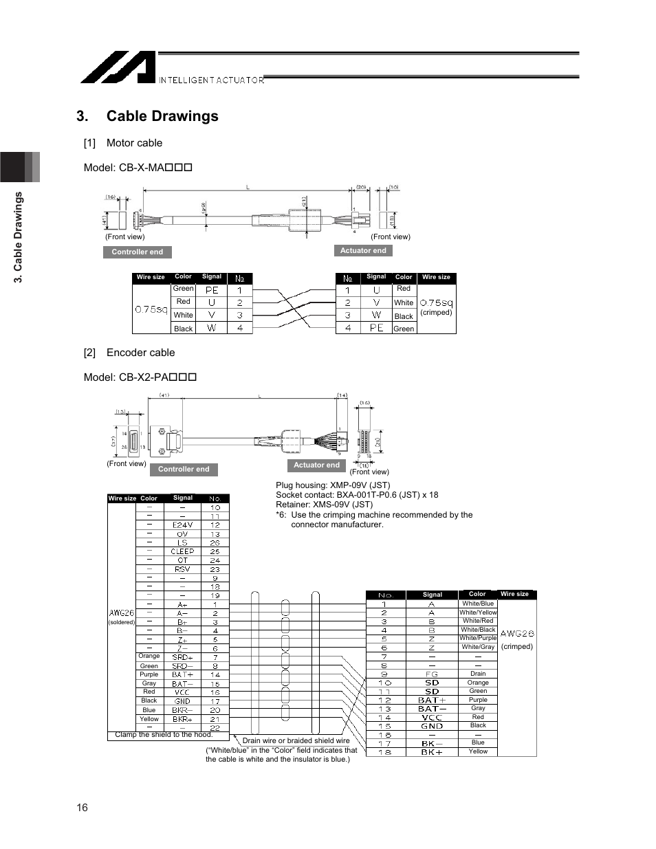 Cable drawings, 16 3. cable drawings | IAI America NS User Manual | Page 30 / 78