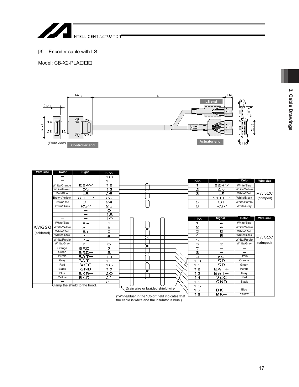 IAI America NS User Manual | Page 31 / 78