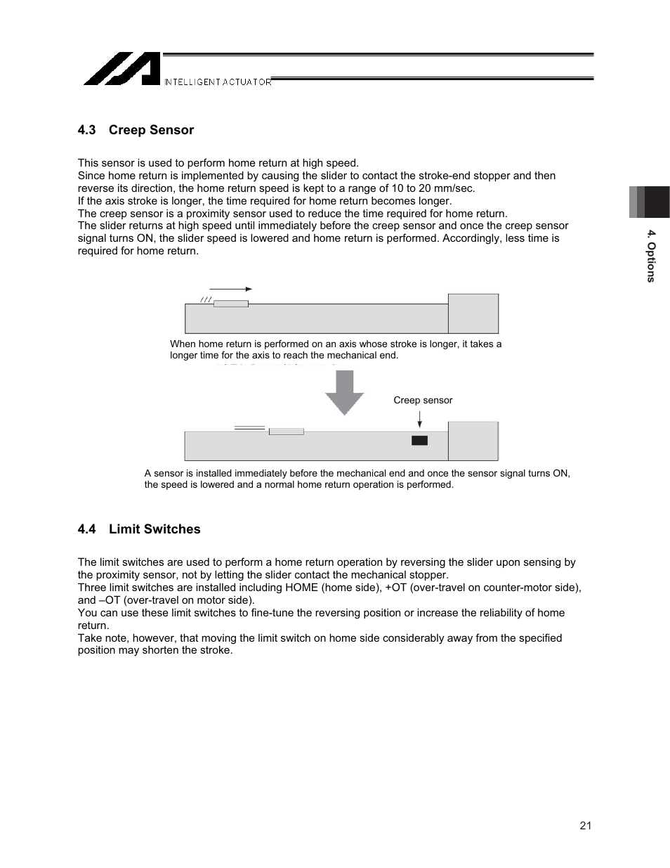 3 creep sensor, 4 limit switches | IAI America NS User Manual | Page 35 / 78