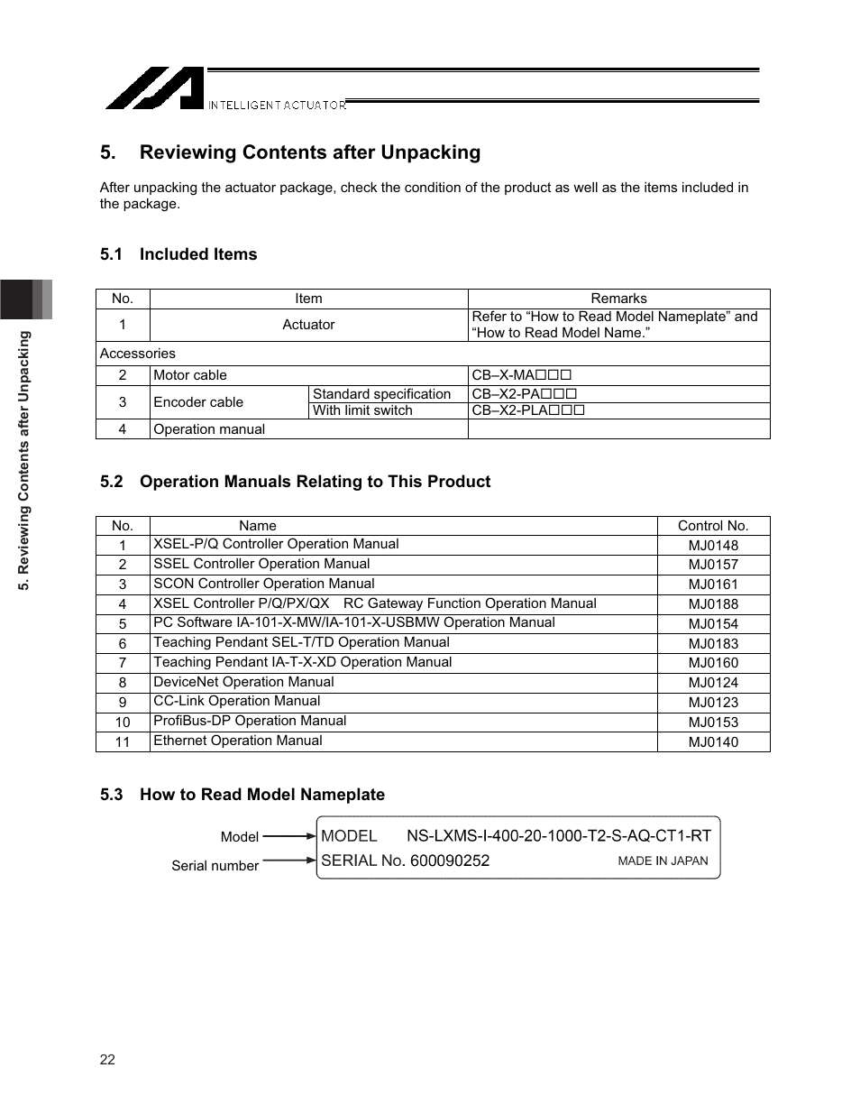 Reviewing contents after unpacking, 1 included items, 2 operation manuals relating to this product | 3 how to read model nameplate | IAI America NS User Manual | Page 36 / 78