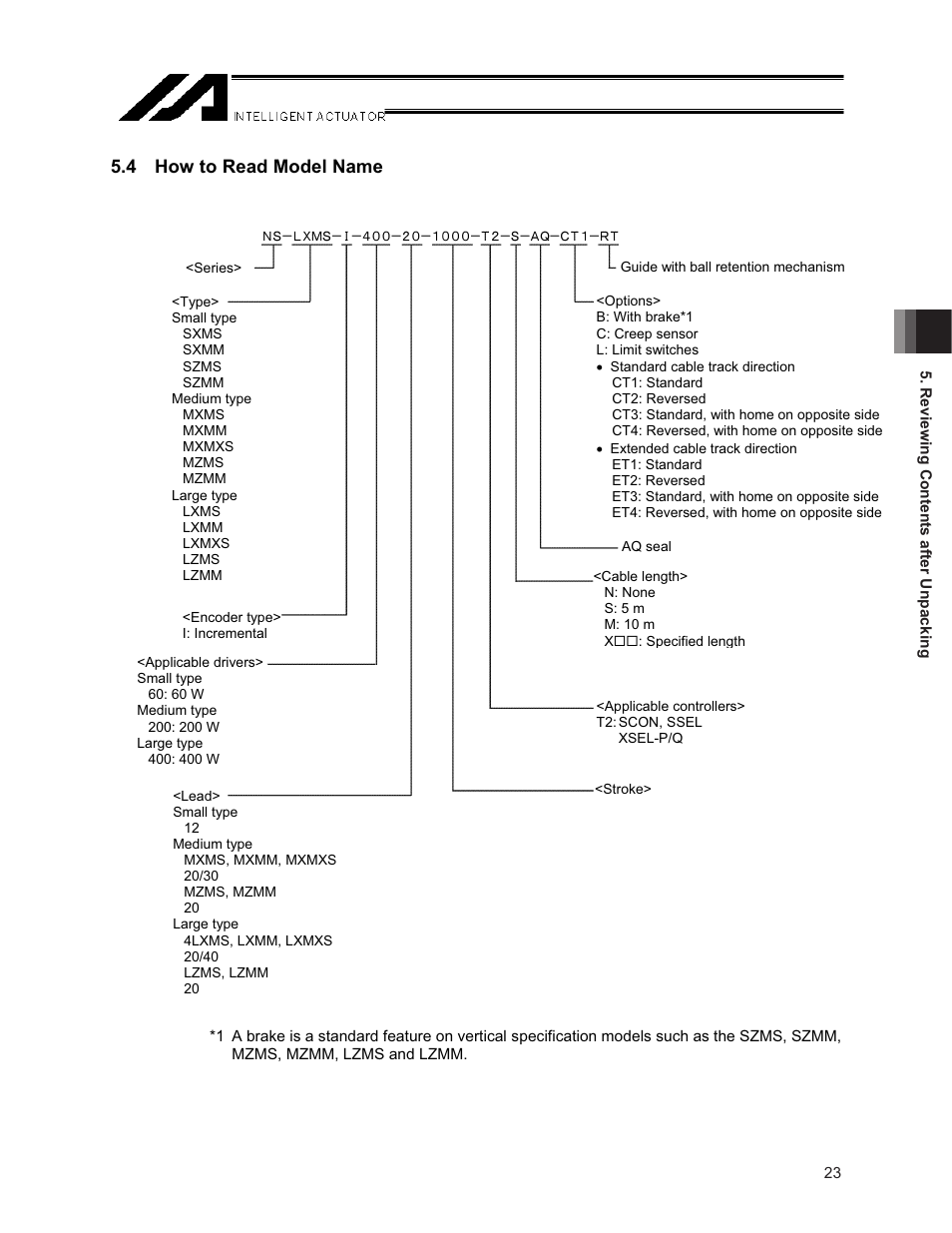 4 how to read model name | IAI America NS User Manual | Page 37 / 78