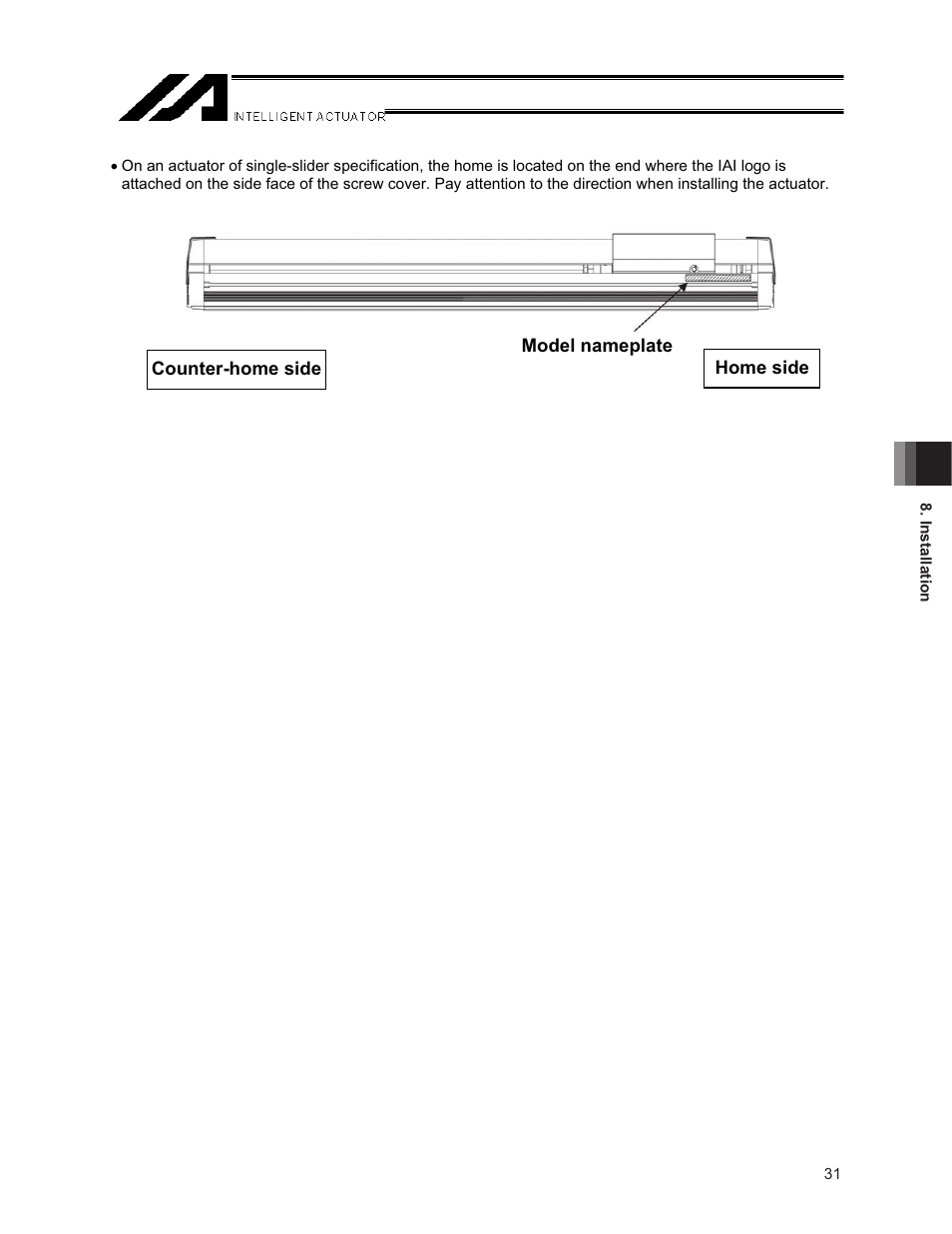 IAI America NS User Manual | Page 45 / 78