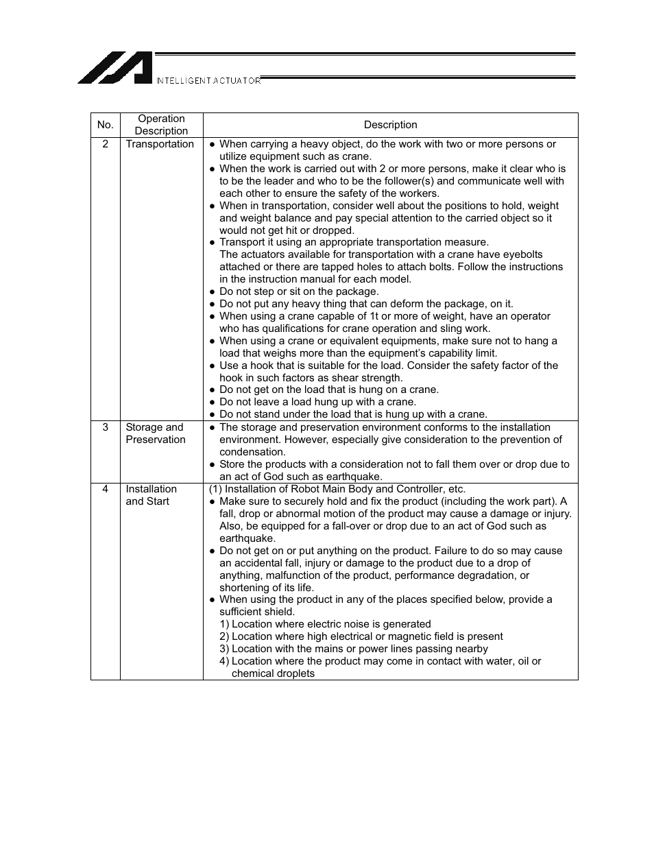 IAI America NS User Manual | Page 5 / 78
