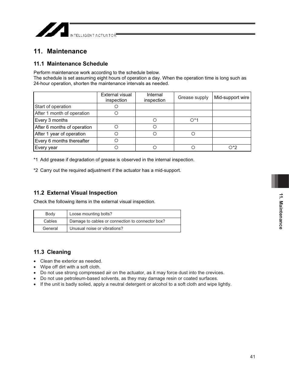Maintenance, 1 maintenance schedule, 2 external visual inspection | 3 cleaning | IAI America NS User Manual | Page 55 / 78