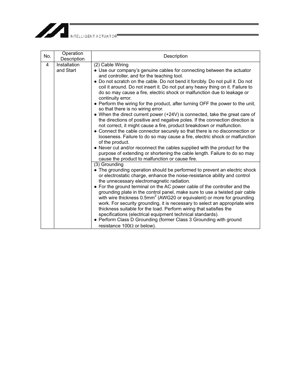 IAI America NS User Manual | Page 6 / 78
