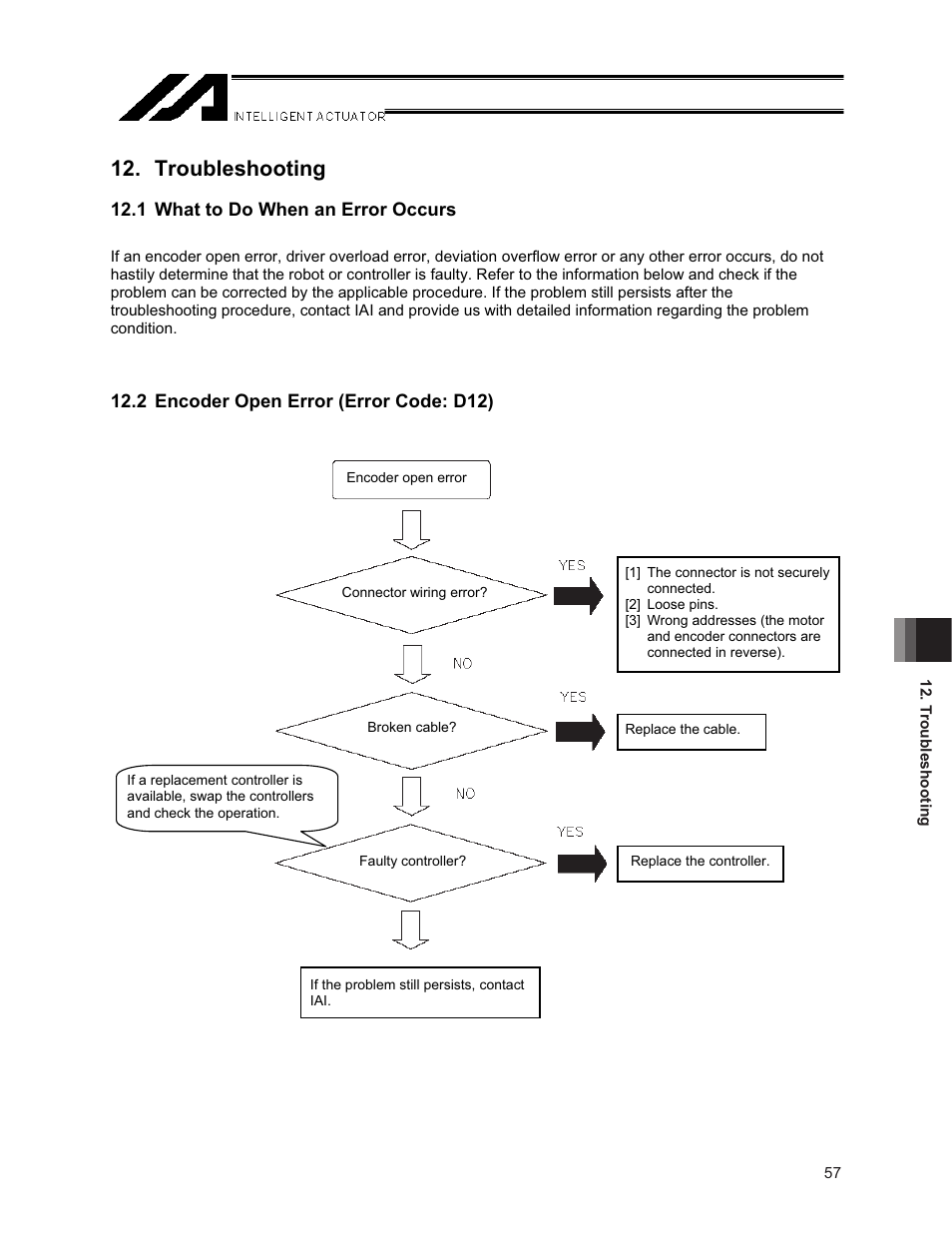 Troubleshooting, 1 what to do when an error occurs, 2 encoder open error (error code: d12) | IAI America NS User Manual | Page 71 / 78