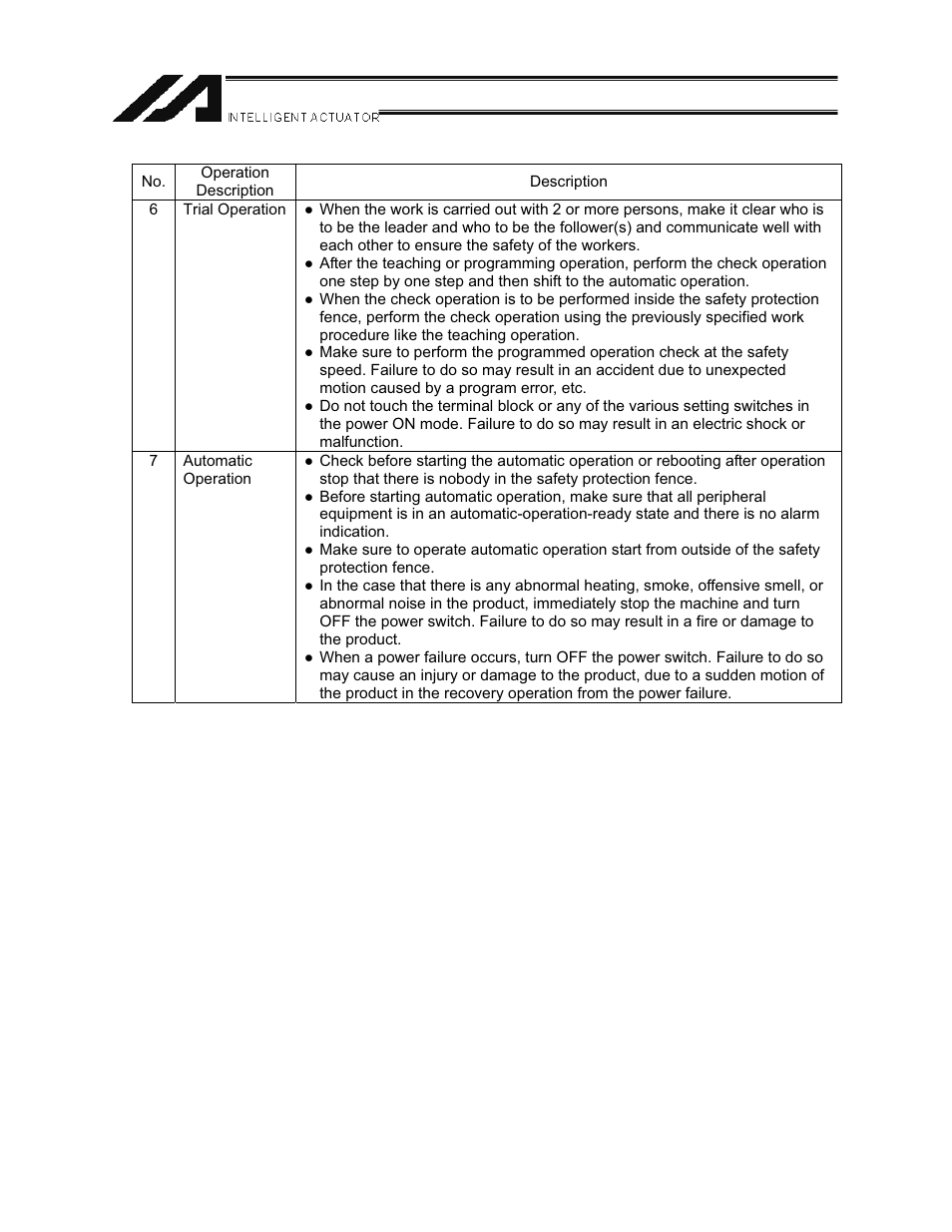 IAI America NS User Manual | Page 8 / 78