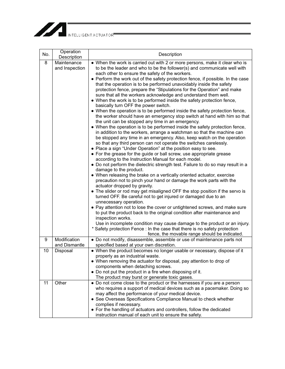 IAI America NS User Manual | Page 9 / 78