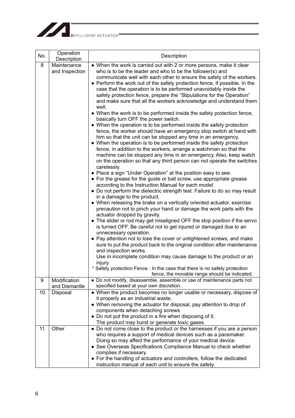 IAI America RS User Manual | Page 12 / 46