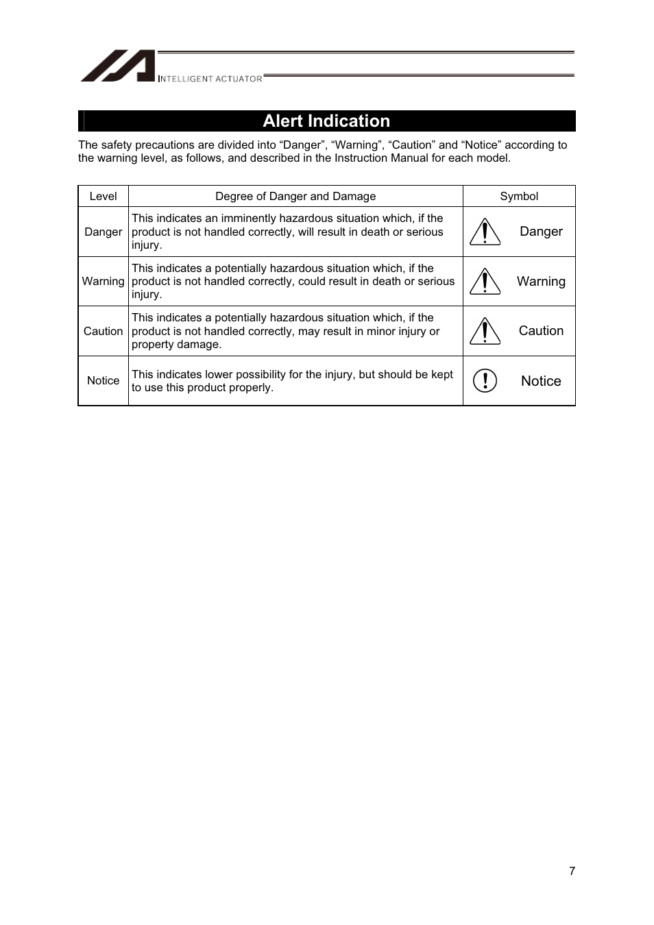 Alert indication | IAI America RS User Manual | Page 13 / 46