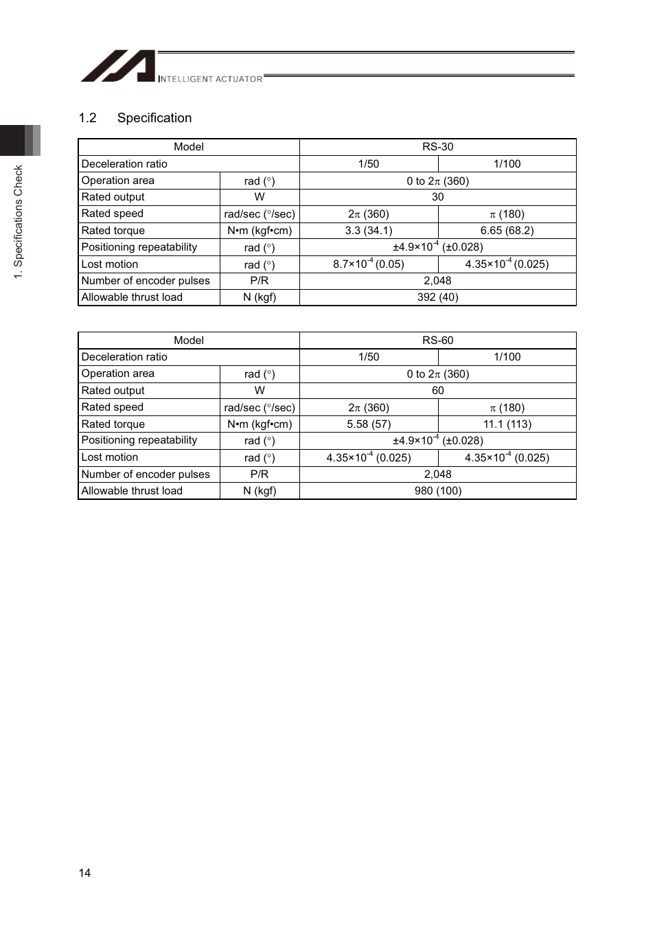 2 specification | IAI America RS User Manual | Page 20 / 46