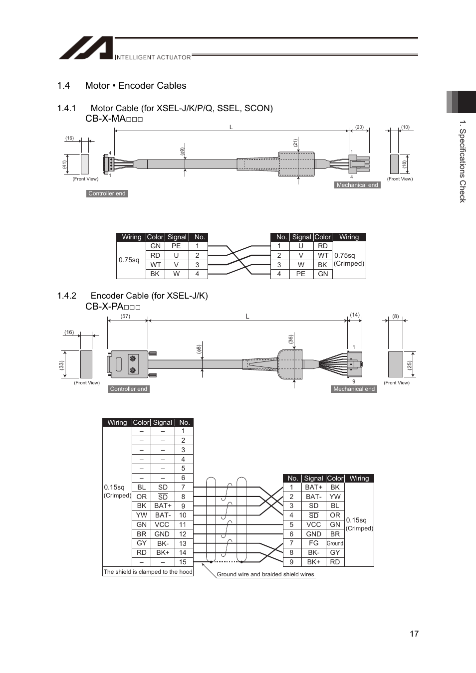 4 motor • encoder cables, Cb-x-maƒƒƒ, Cb-x-paƒƒƒ | 1 motor cable (for xsel-j/k/p/q, ssel, scon), 2 encoder cable (for xsel-j/k), Specifications check 17 | IAI America RS User Manual | Page 23 / 46