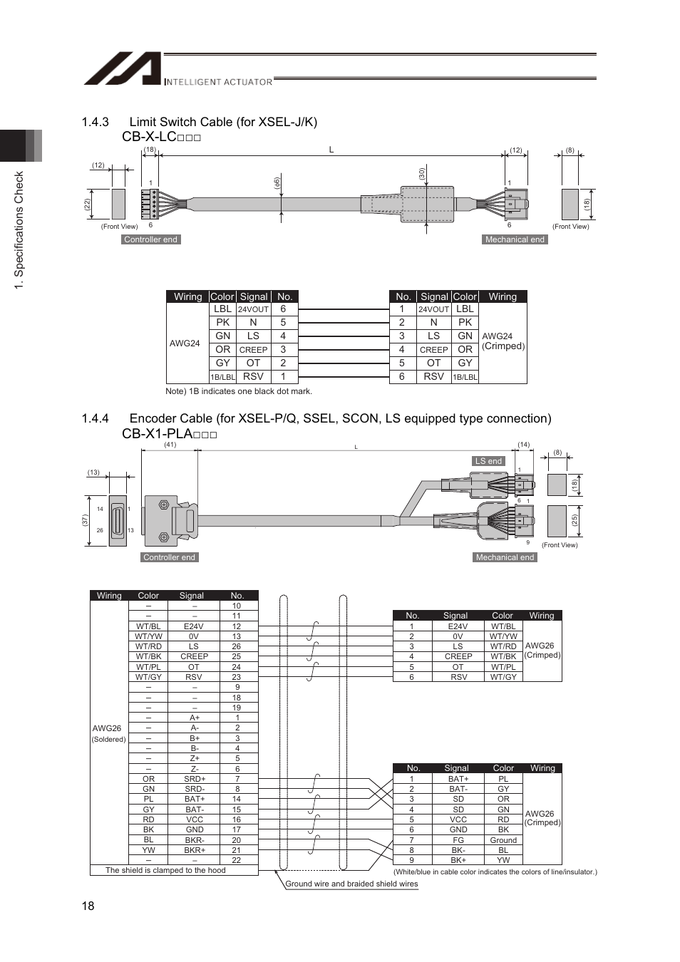 Cb-x-lcƒƒƒ, Cb-x1-plaƒƒƒ, 3 limit switch cable (for xsel-j/k) | Specifications check 18 | IAI America RS User Manual | Page 24 / 46