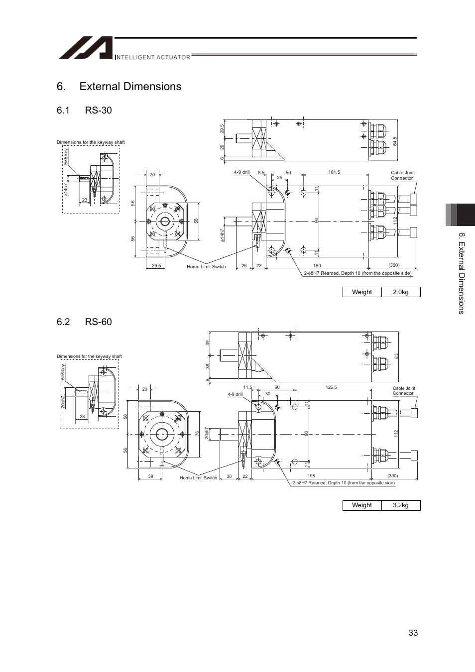 External dimensions, 1 rs-30, 2 rs-60 | External dimensions 33 | IAI America RS User Manual | Page 39 / 46