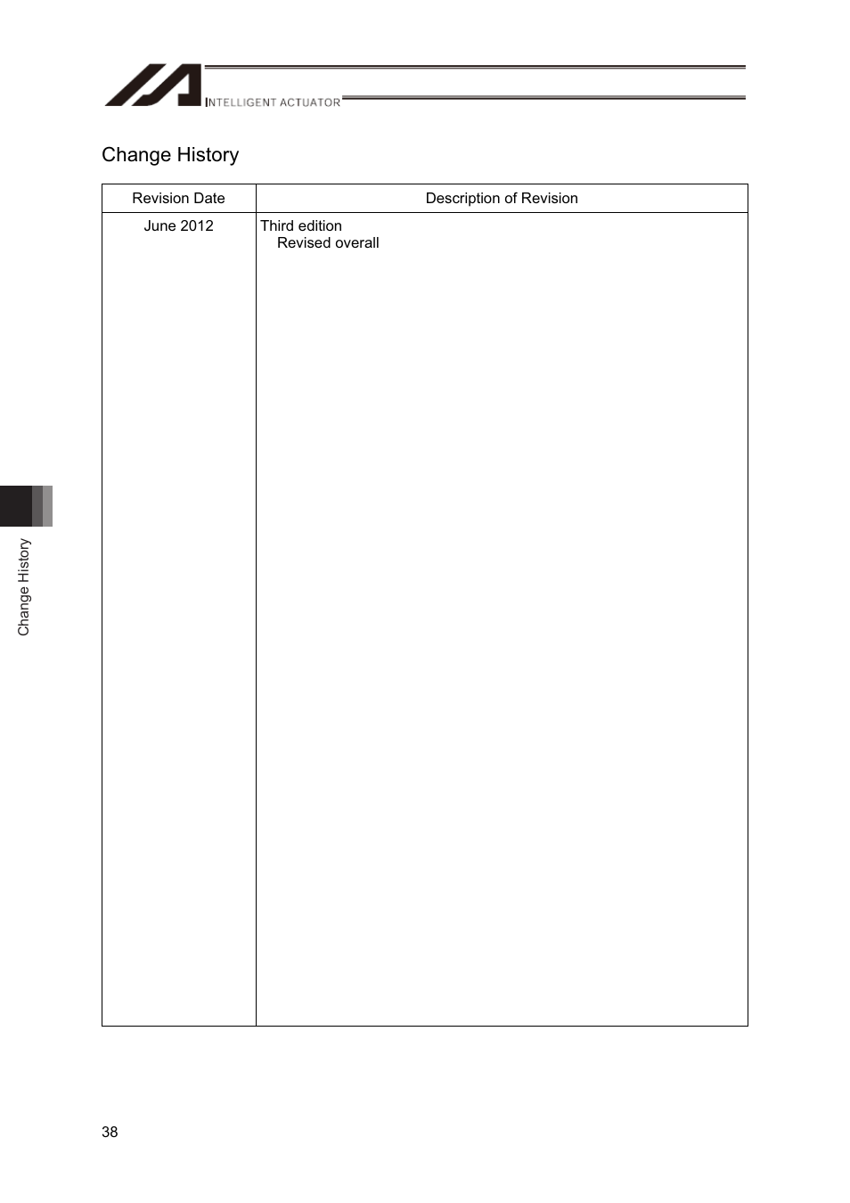 Change history | IAI America RS User Manual | Page 44 / 46