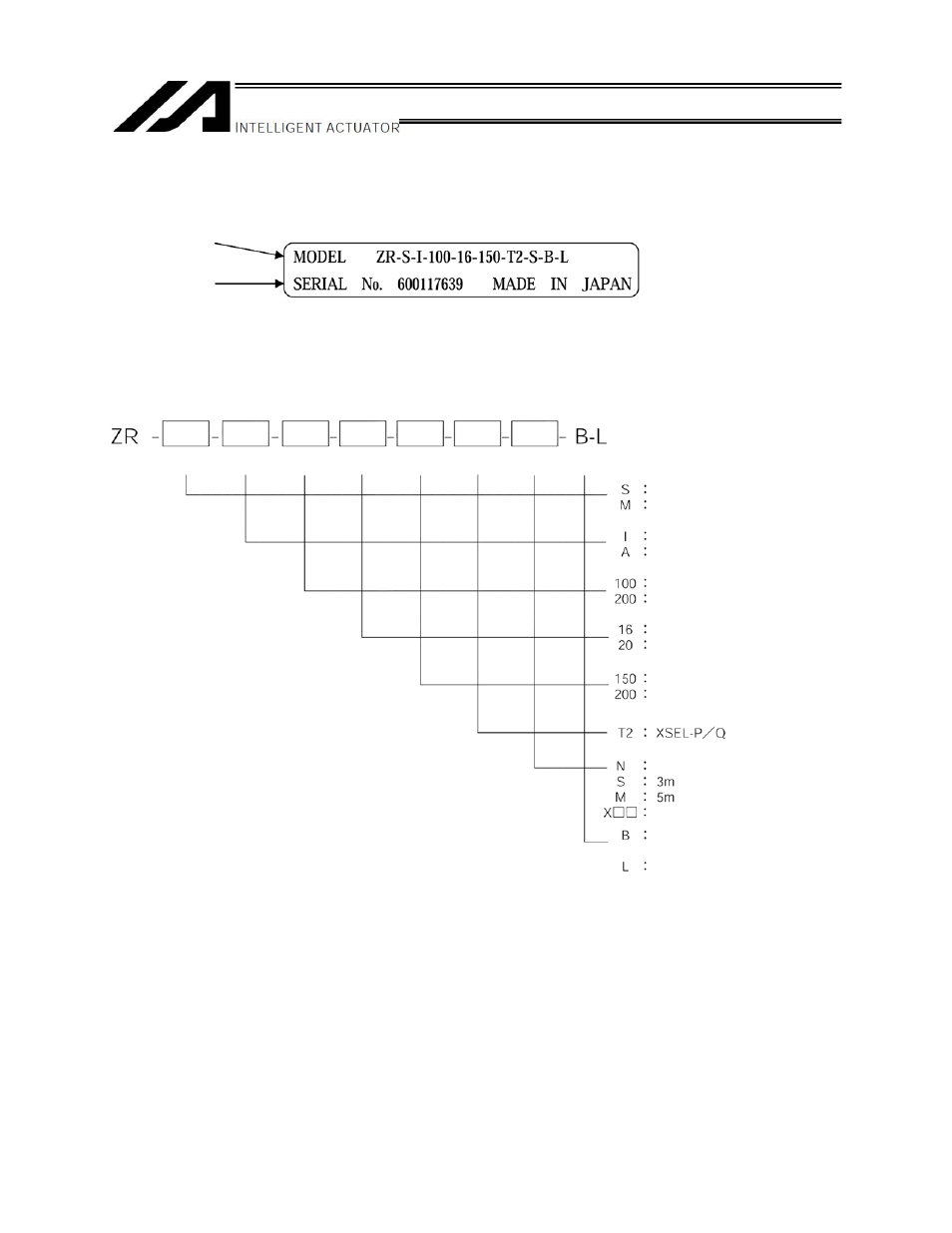 2 how to read model nameplate, 3 zr unit model, How to read model nameplate | Zr unit model | IAI America ZR-M User Manual | Page 27 / 67