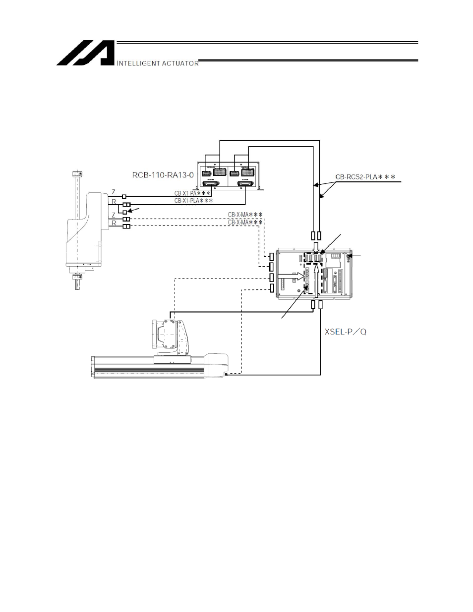 2 wiring diagram (absolute), Wiring diagram (absolute) | IAI America ZR-M User Manual | Page 35 / 67