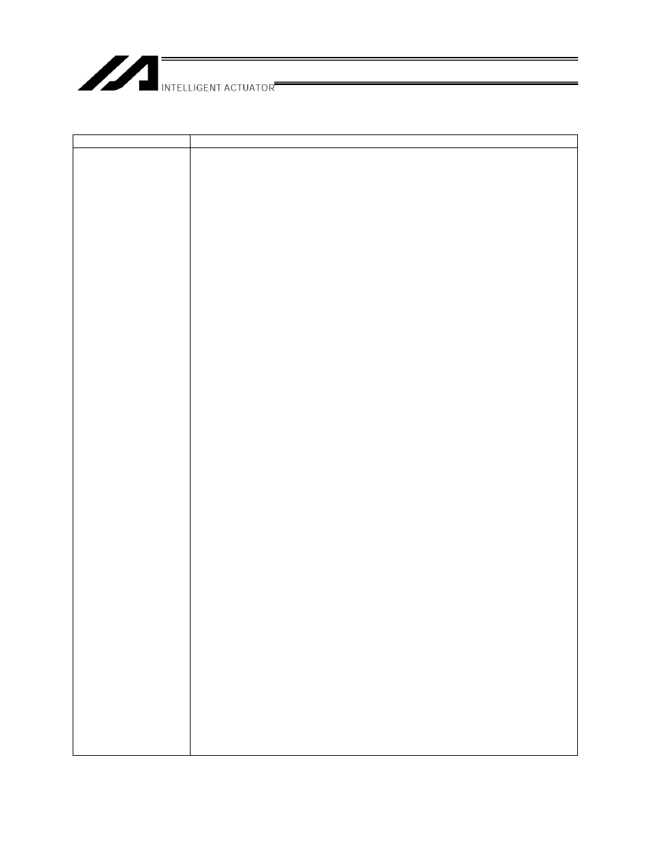 Change history | IAI America ZR-M User Manual | Page 64 / 67