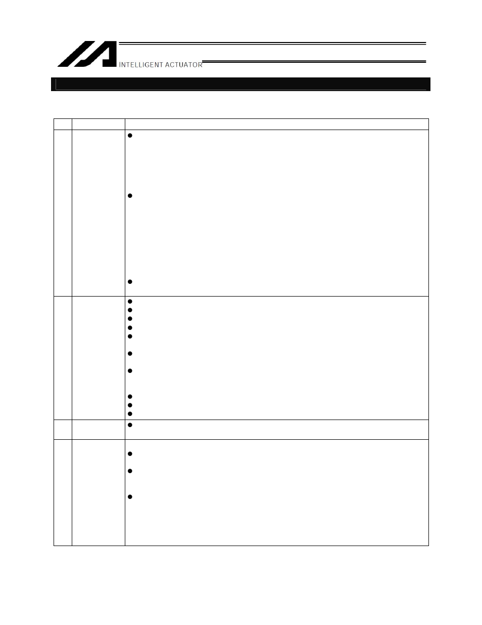IAI America ZR-M User Manual | Page 7 / 67