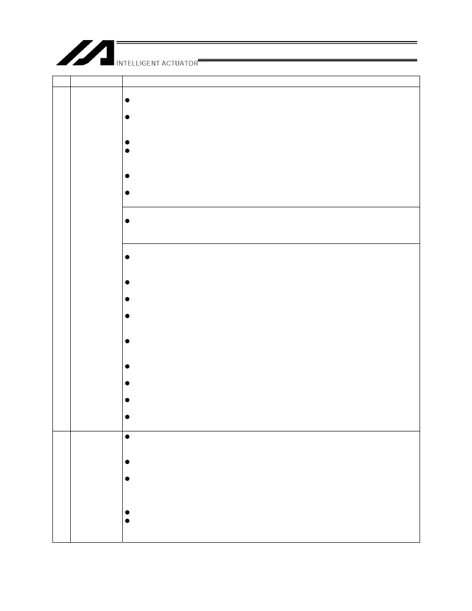 IAI America ZR-M User Manual | Page 8 / 67