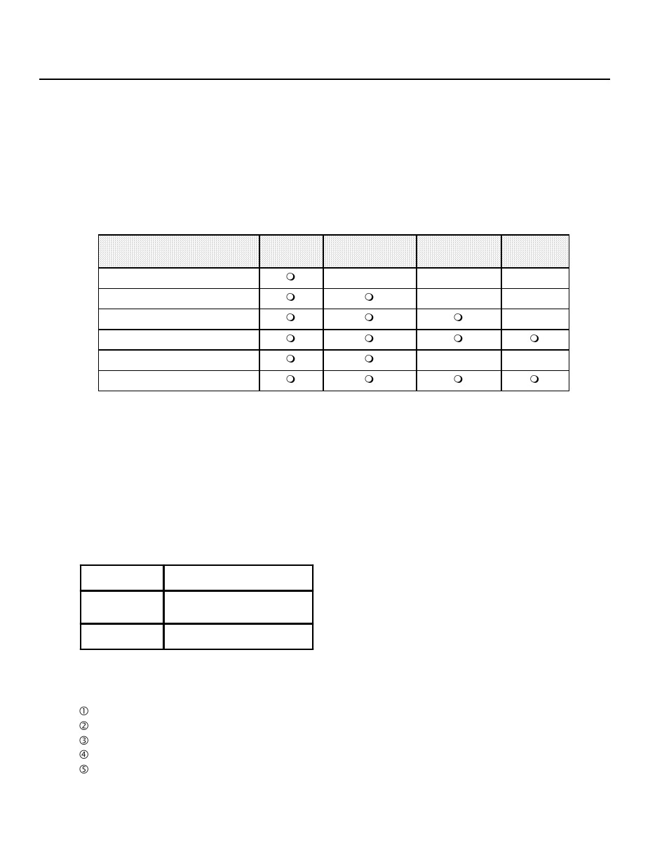 Ss actuator, Maintenance | IAI America SSCR User Manual | Page 12 / 16