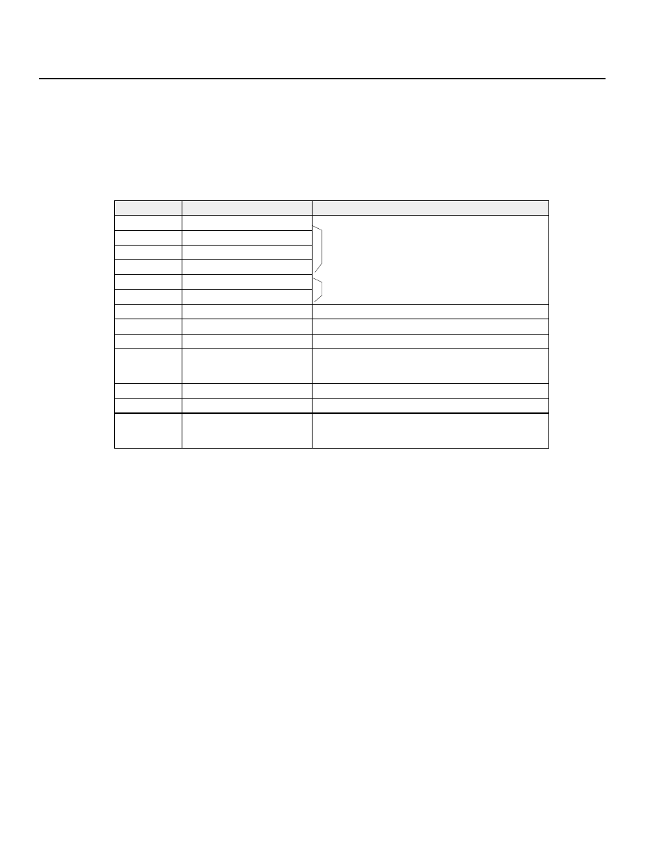 I/o ports, Program mode, 4 list of i/o ports for the ds type | IAI America DS-S-C1 User Manual | Page 10 / 107