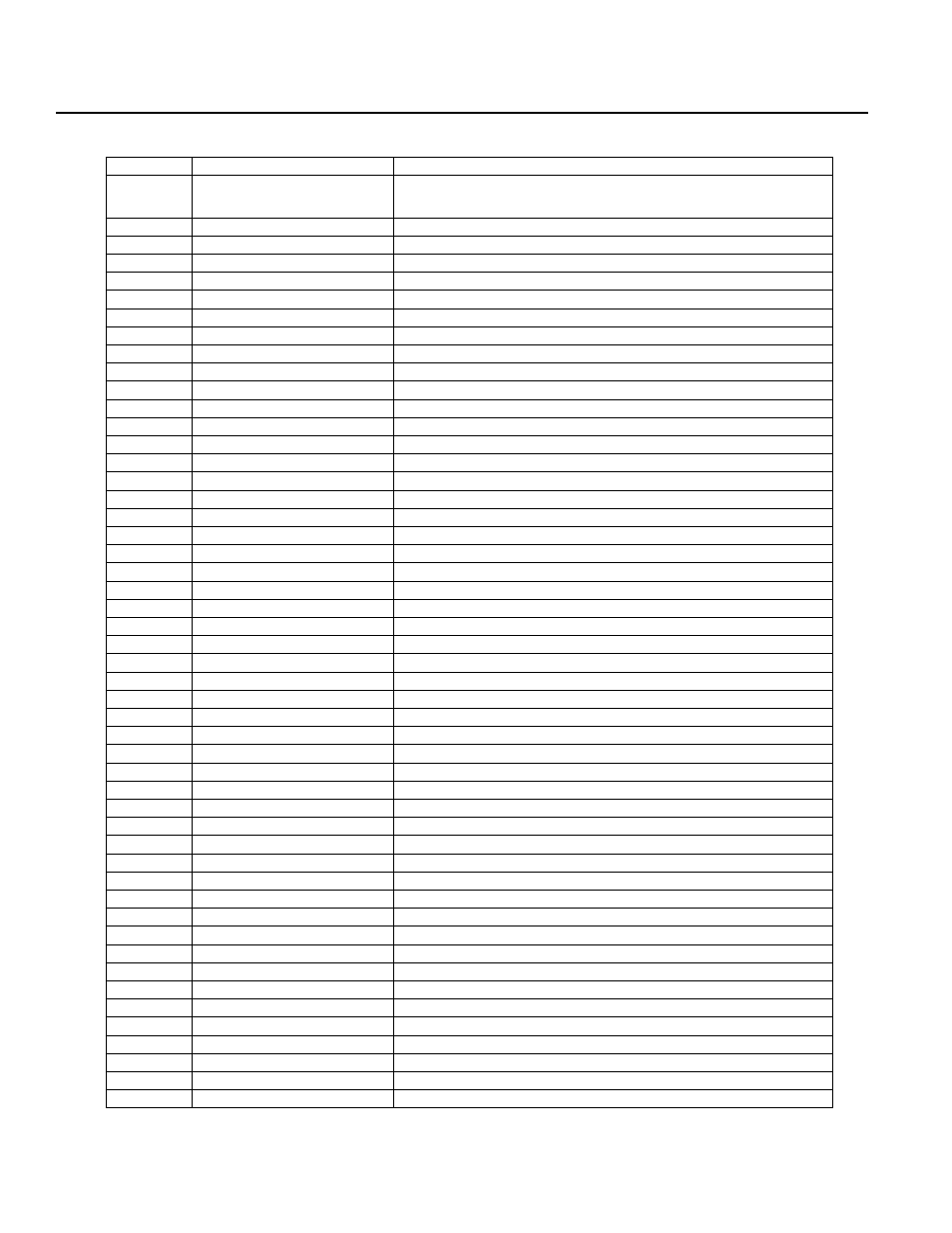 Error codes | IAI America DS-S-C1 User Manual | Page 100 / 107