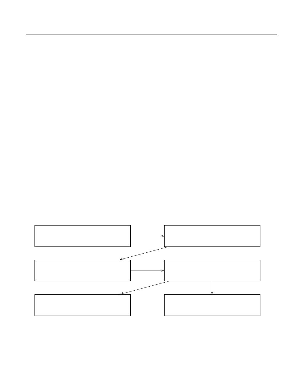 Error codes | IAI America DS-S-C1 User Manual | Page 101 / 107