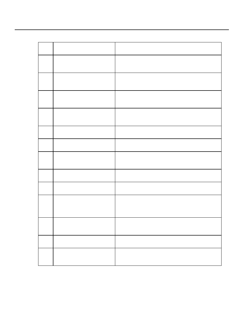 Error codes | IAI America DS-S-C1 User Manual | Page 104 / 107
