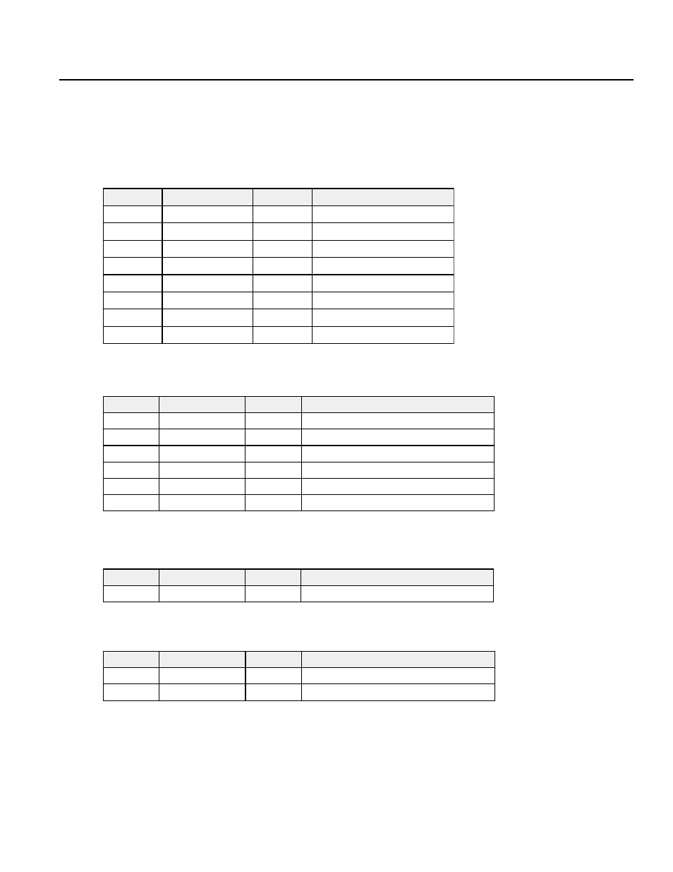 List of parameters | IAI America DS-S-C1 User Manual | Page 23 / 107