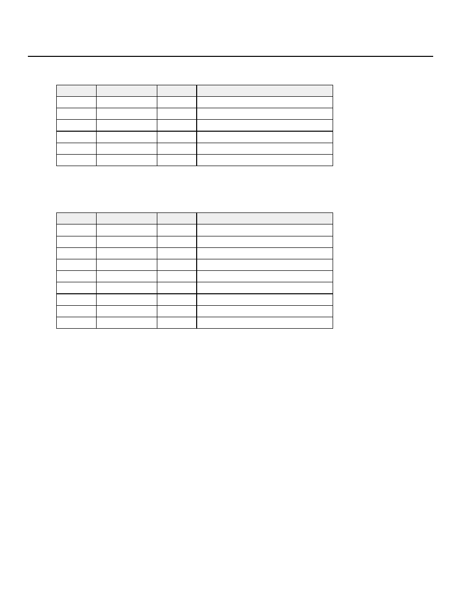 List of parameters | IAI America DS-S-C1 User Manual | Page 24 / 107