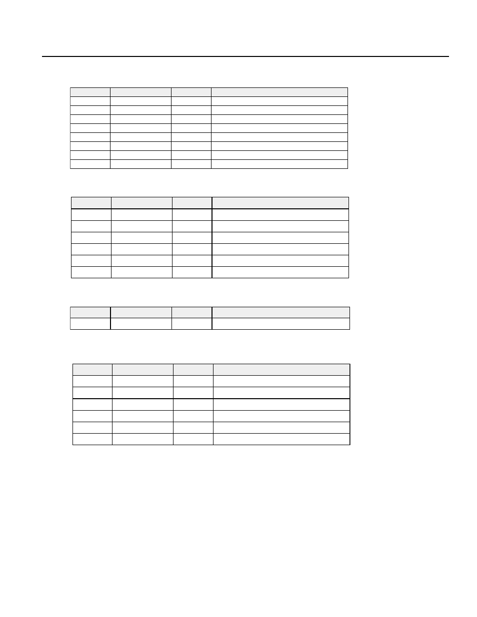 List of parameters, 4) serial i/o parameters, 3) point parameters | IAI America DS-S-C1 User Manual | Page 25 / 107
