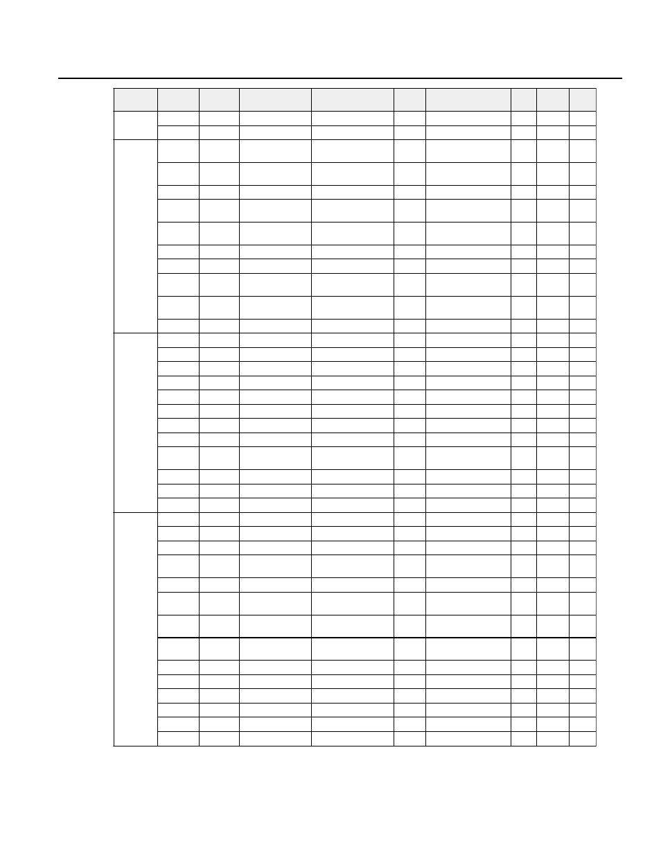 List of sel language command codes, Commands not yet publicly available cannot be used | IAI America DS-S-C1 User Manual | Page 29 / 107