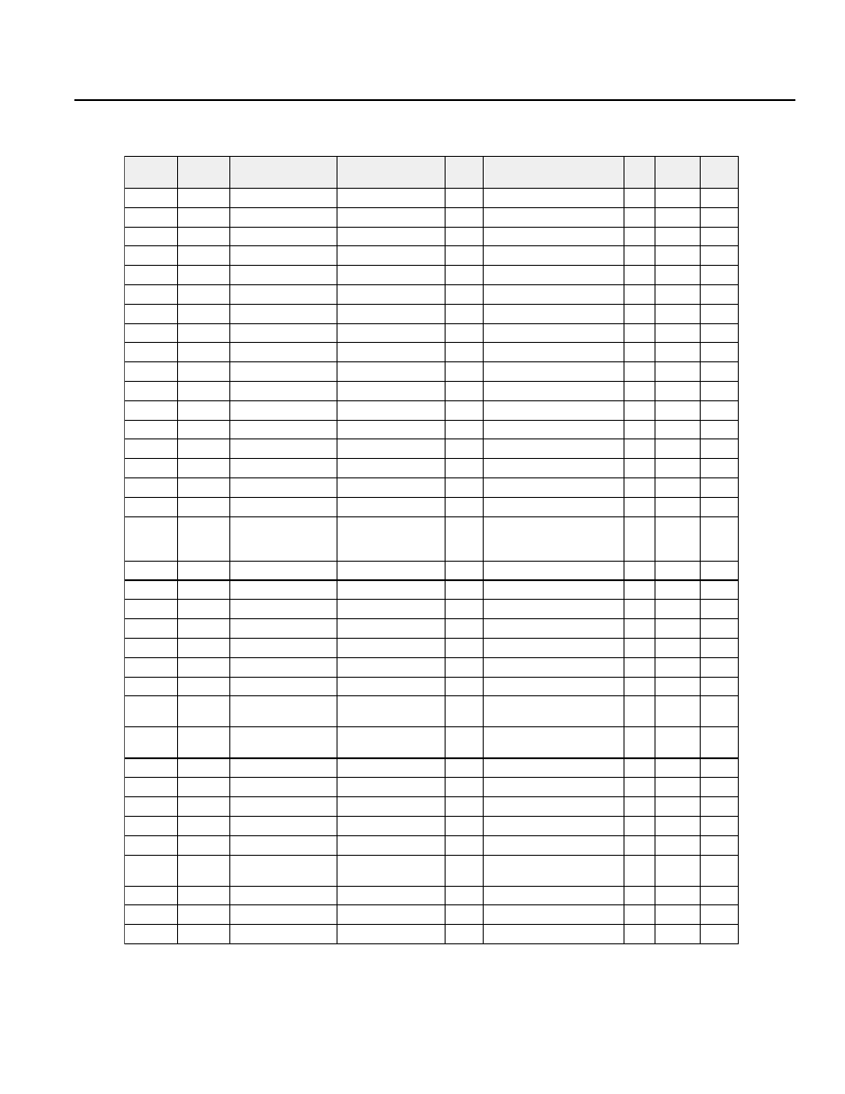 Alphabetical list of sel language command codes | IAI America DS-S-C1 User Manual | Page 31 / 107