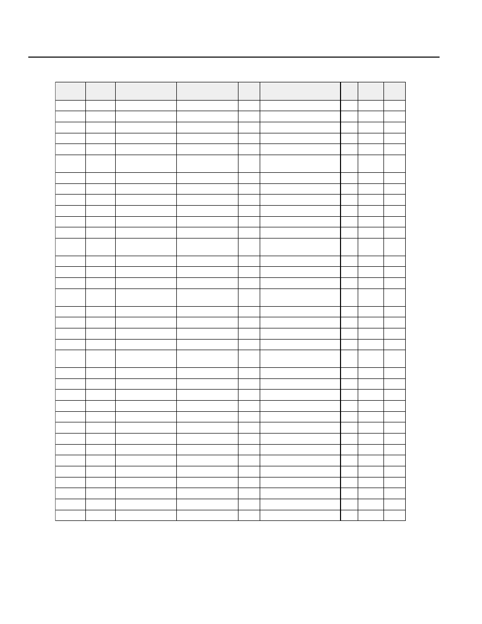 Alphabetical list of sel language command codes | IAI America DS-S-C1 User Manual | Page 32 / 107