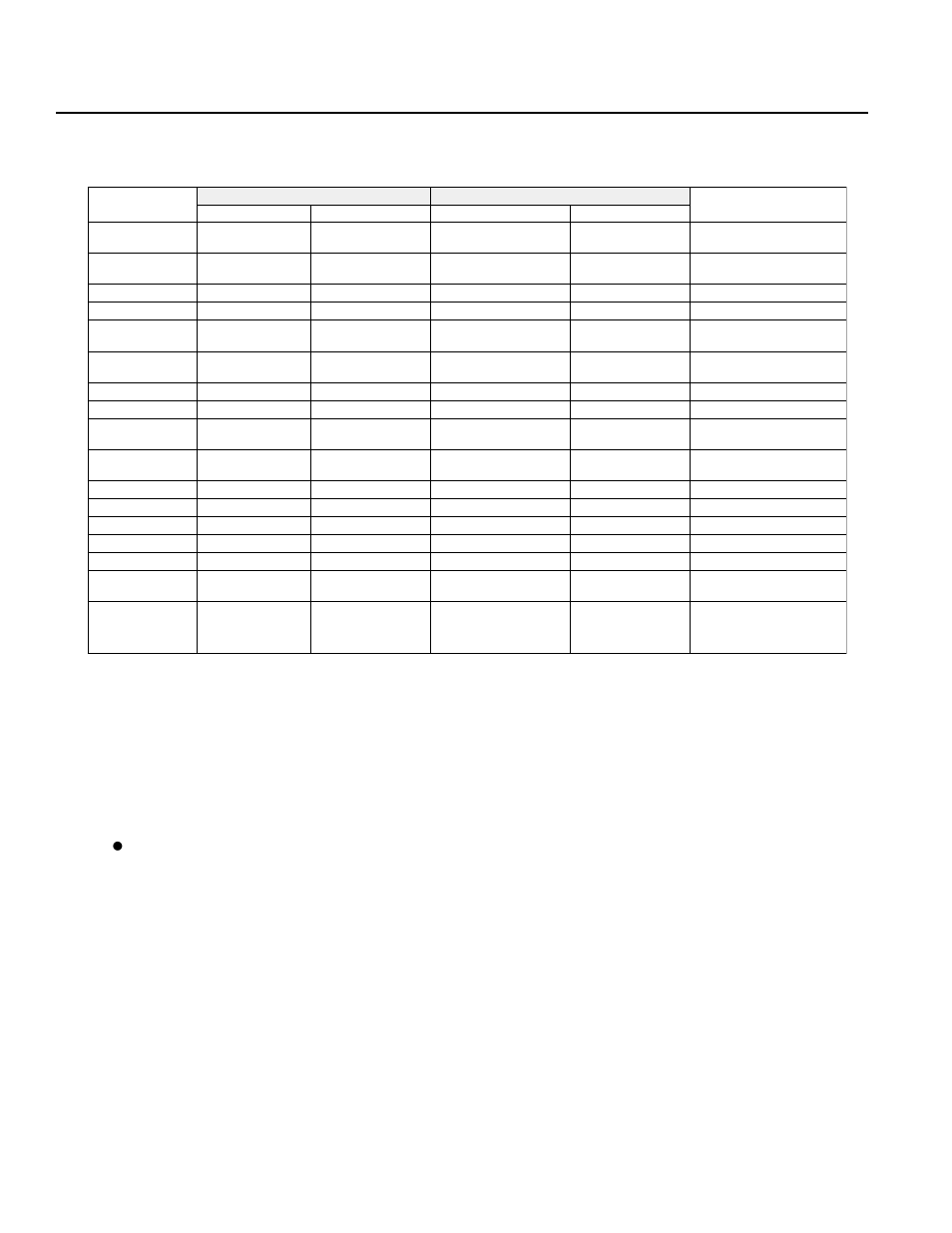 Numerals and symbols in sel language | IAI America DS-S-C1 User Manual | Page 6 / 107