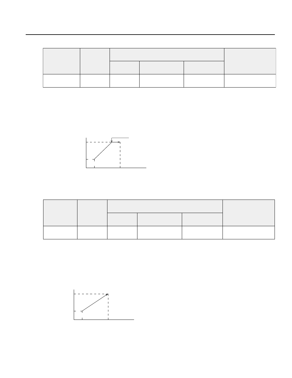 Sel language | IAI America DS-S-C1 User Manual | Page 77 / 107