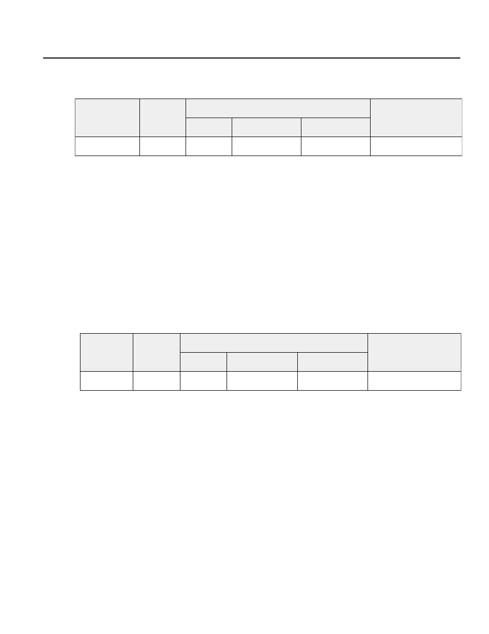 Sel language, Open (open channel), Clos (close channel) | IAI America DS-S-C1 User Manual | Page 91 / 107