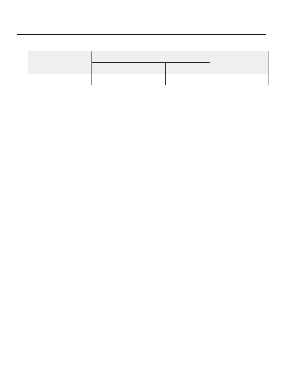 Sel language, Read | IAI America DS-S-C1 User Manual | Page 92 / 107