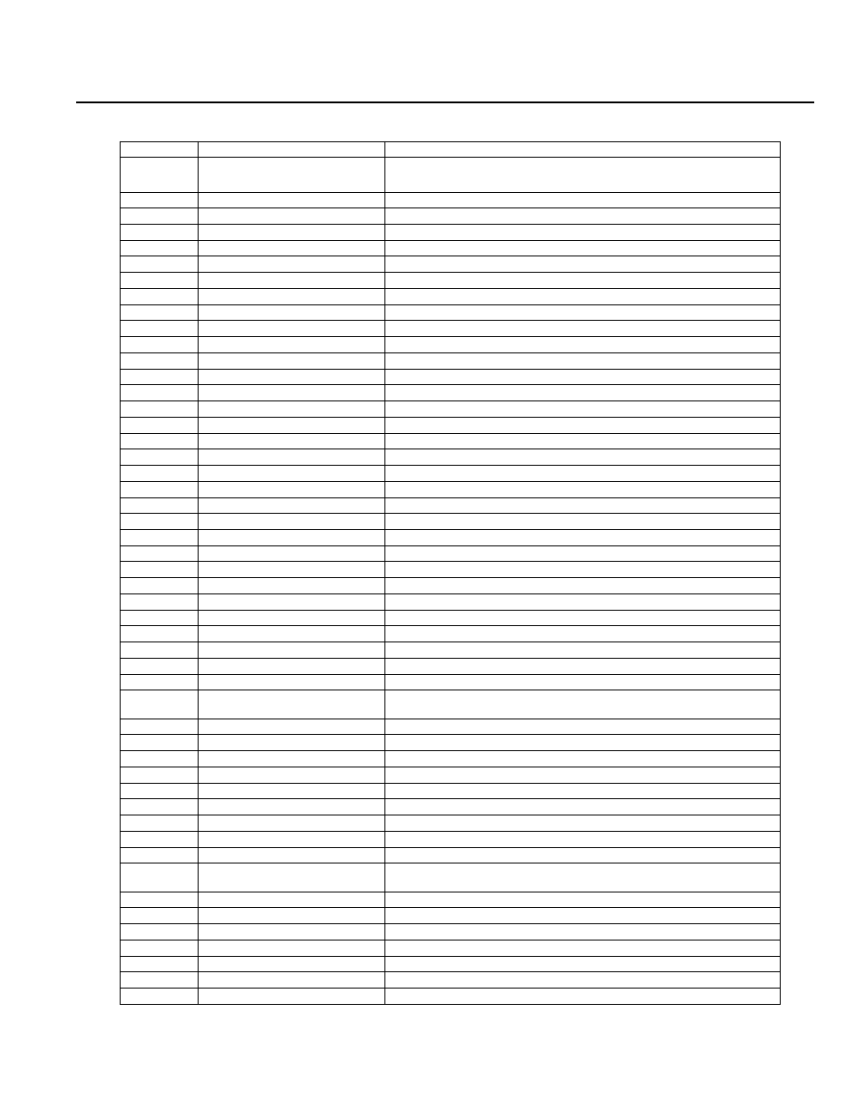 Supplement, 2 list of error codes | IAI America DS-S-T1 User Manual | Page 81 / 89