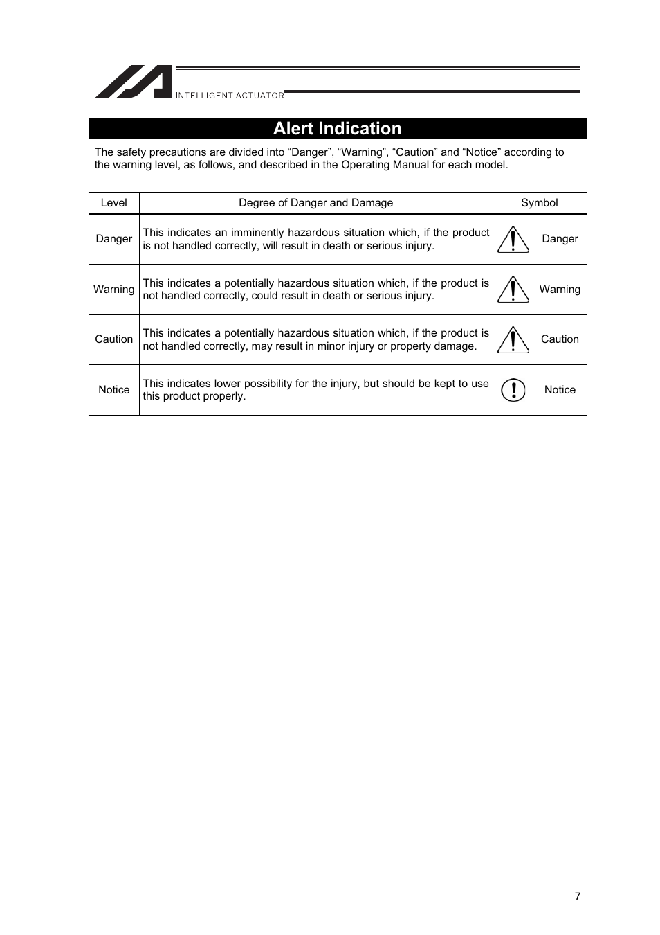 Alert indication | IAI America LSA-L15SS User Manual | Page 13 / 72