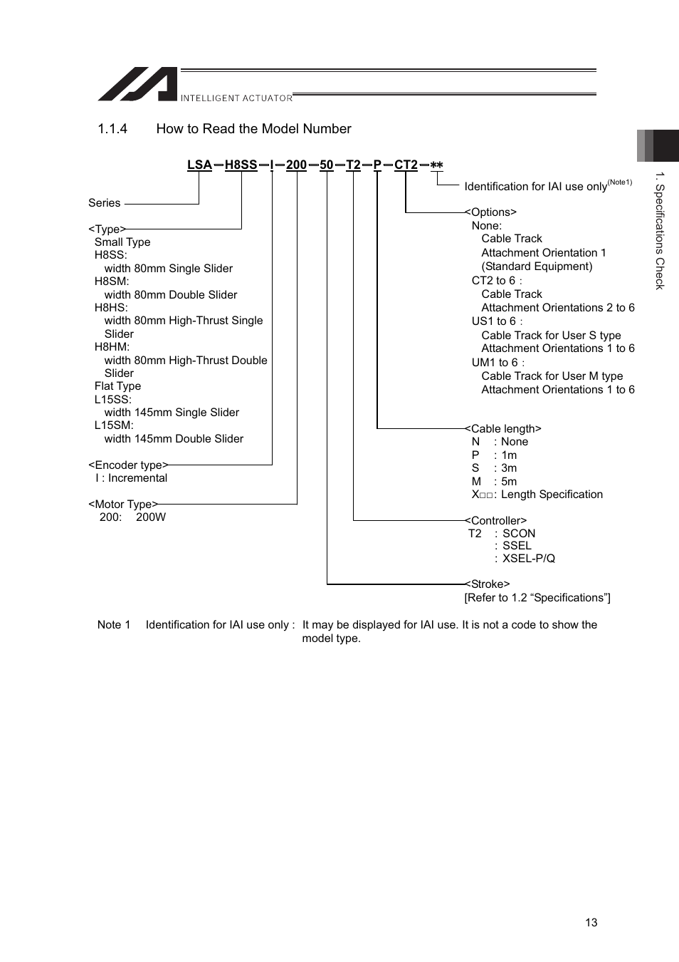 IAI America LSA-L15SS User Manual | Page 19 / 72