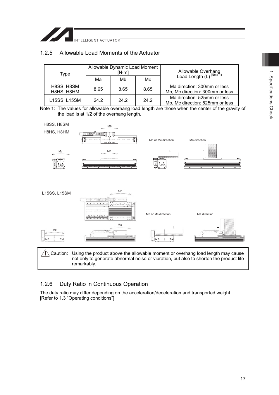 5 allowable load moments of the actuator, 6 duty ratio in continuous operation | IAI America LSA-L15SS User Manual | Page 23 / 72