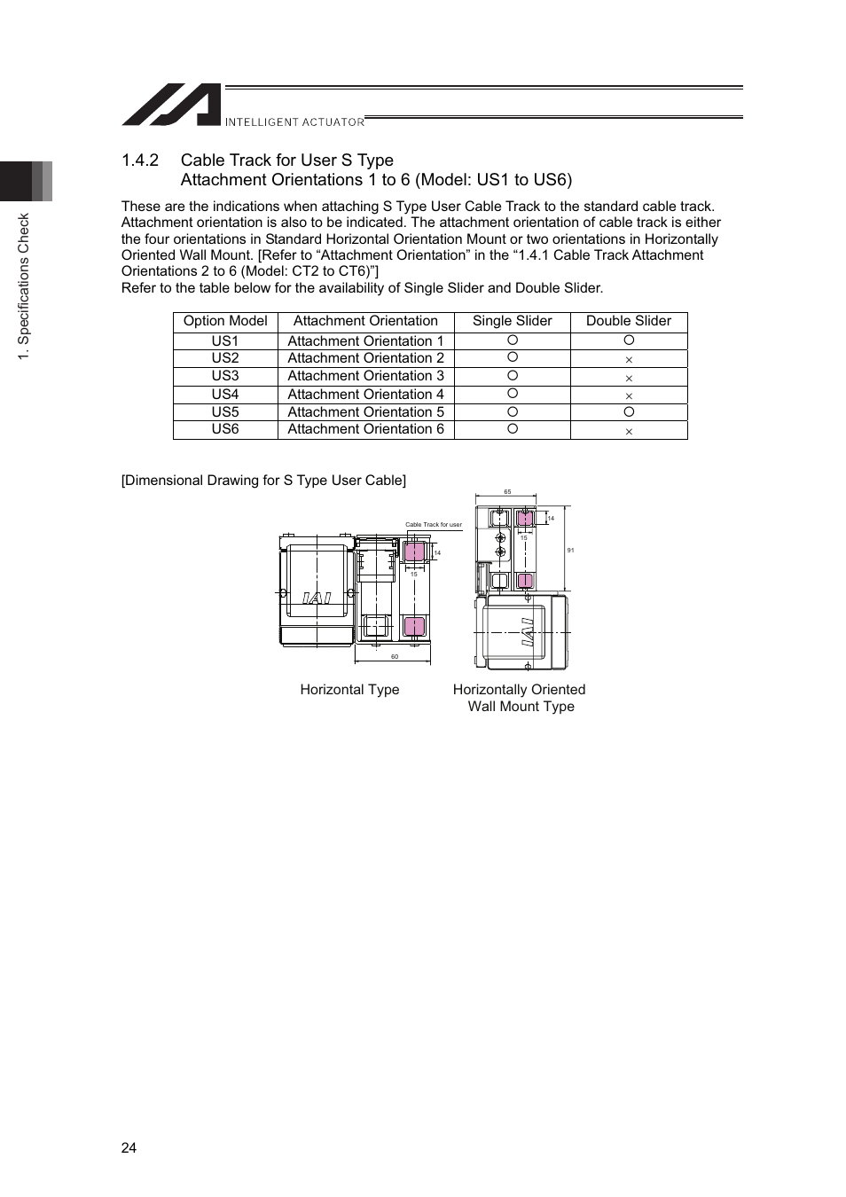 IAI America LSA-L15SS User Manual | Page 30 / 72