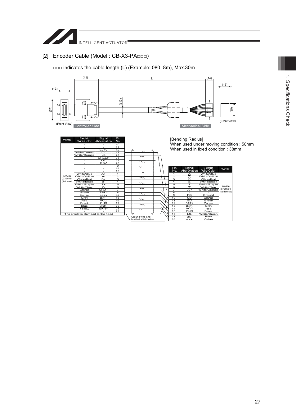 2] encoder cable (model : cb-x3-paƒƒƒ), Specifications check 27 | IAI America LSA-L15SS User Manual | Page 33 / 72