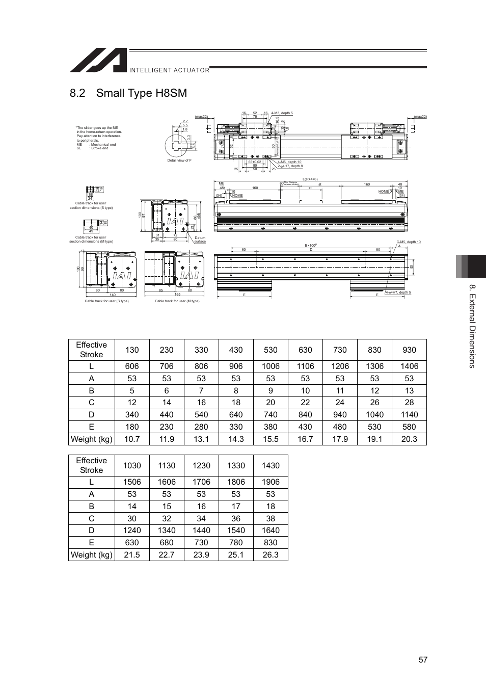 2 small type h8sm, External dimensions 57 | IAI America LSA-L15SS User Manual | Page 63 / 72