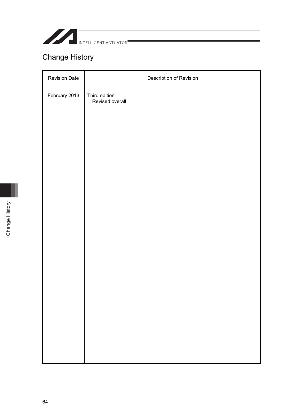 Change history | IAI America LSA-L15SS User Manual | Page 70 / 72