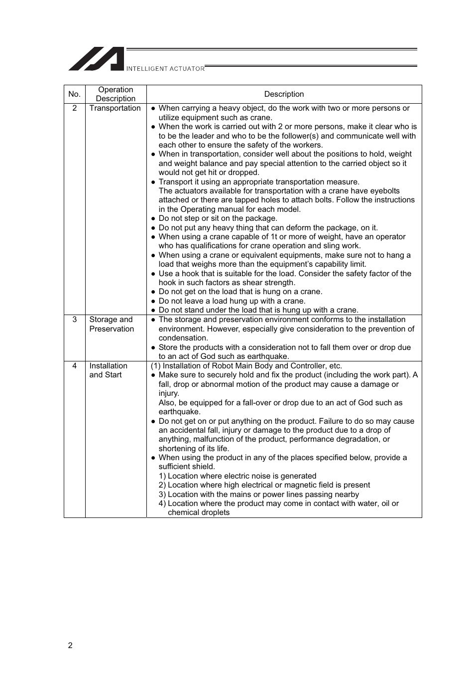 IAI America LSA-L15SS User Manual | Page 8 / 72